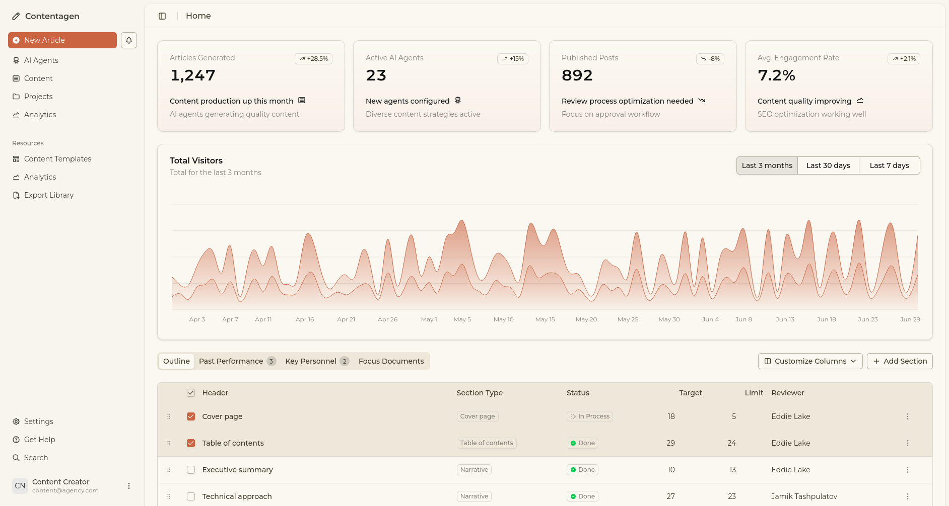 dashboard-image